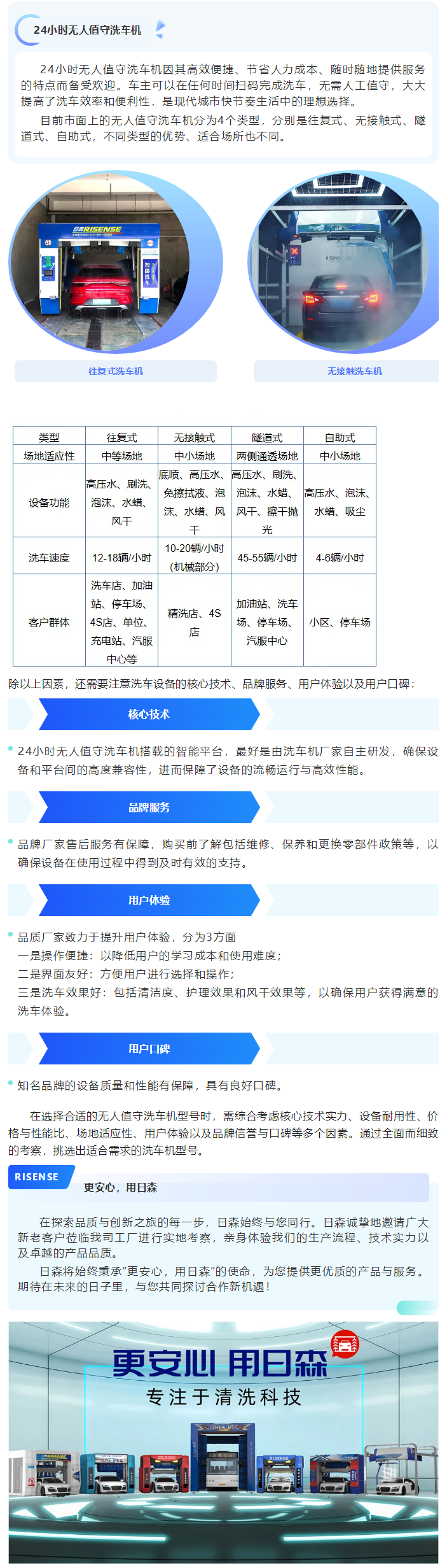 如何選擇一款合適的24小時(shí)無(wú)人值守洗車機(jī)？ 拷貝 2.png