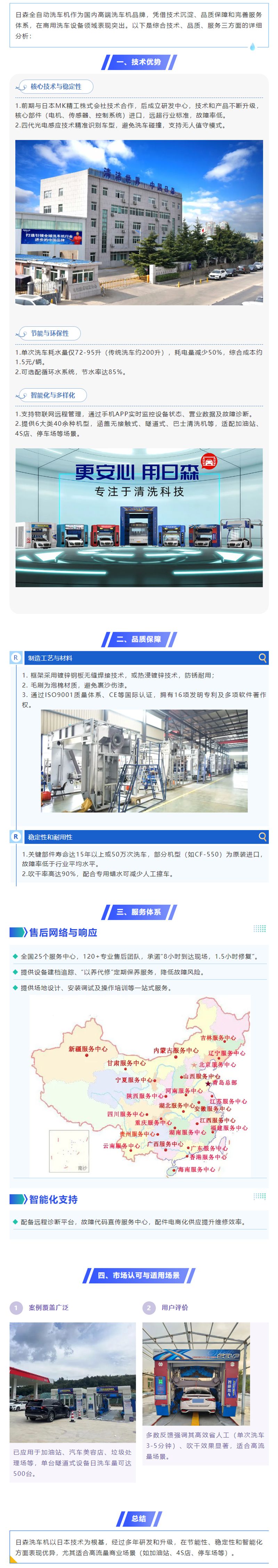 問DeepSeek：日森全自動洗車機怎么樣？.jpg